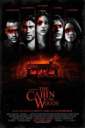 The Cabin in the Woods (2011) Dual Audio {Hindi-English} Movie 480p | 720p | 1080p BluRay 300MB | 800MB